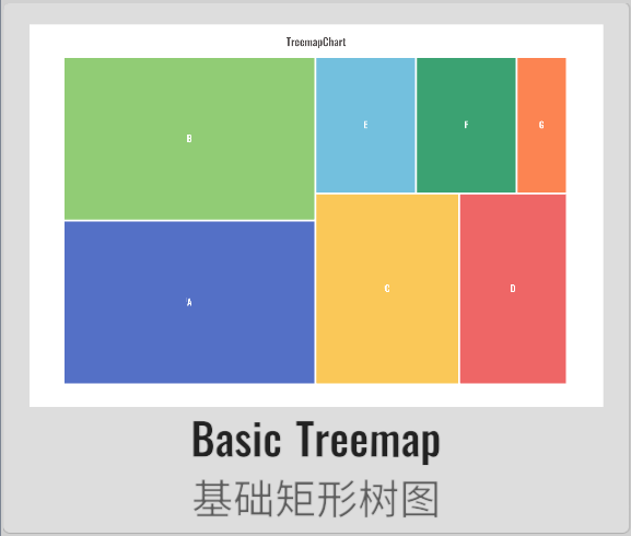 Treemap01