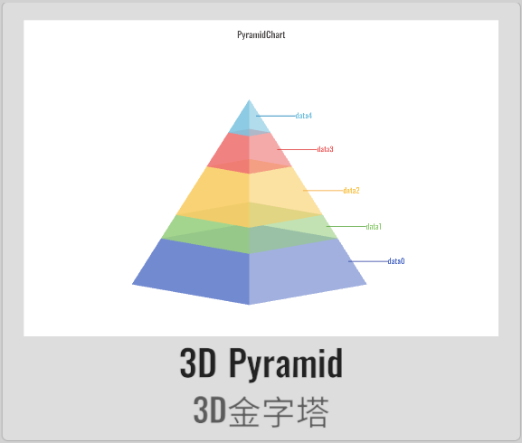 Pyramid02