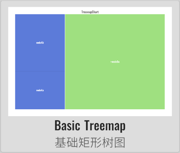 Treemap02