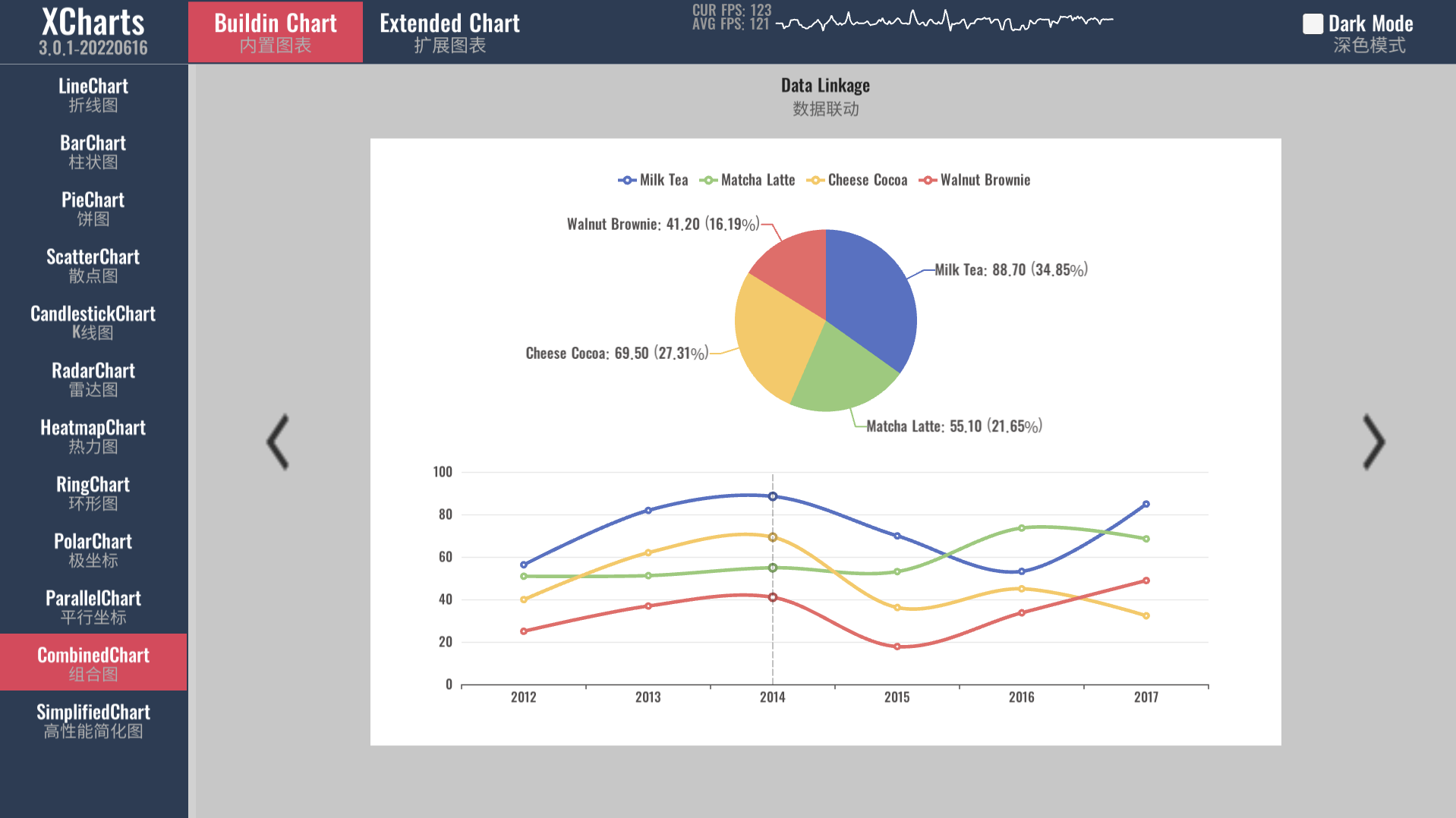 xcharts3.0-3