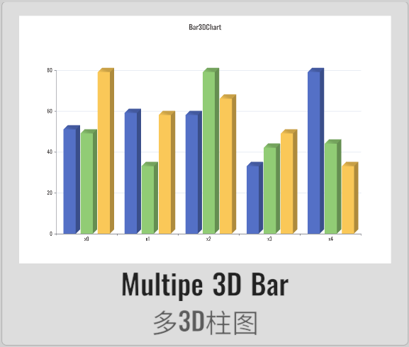 Bar3D03