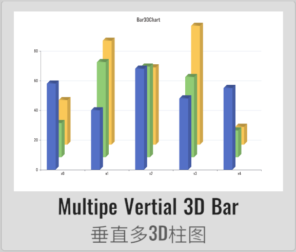 Bar3D05