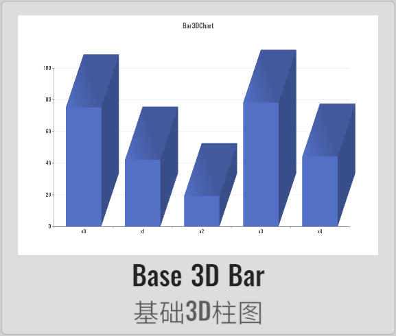 Bar3D07