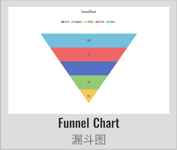 Funnel01