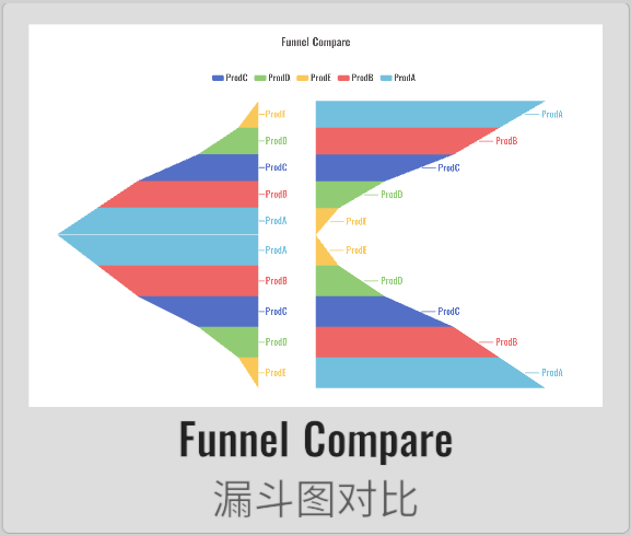 Funnel02