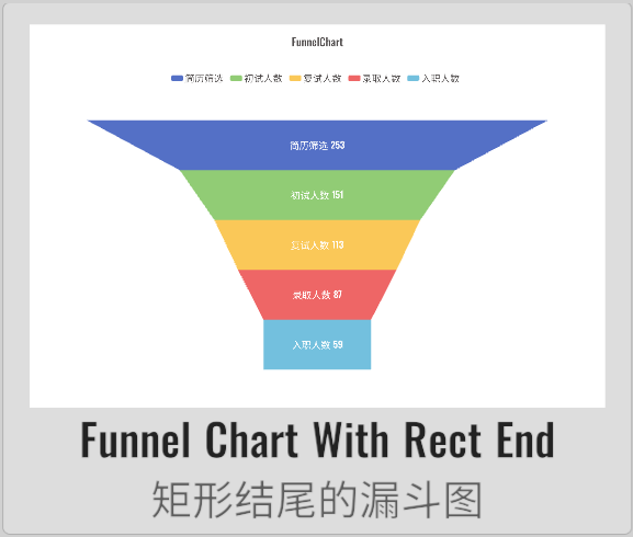 Funnel05