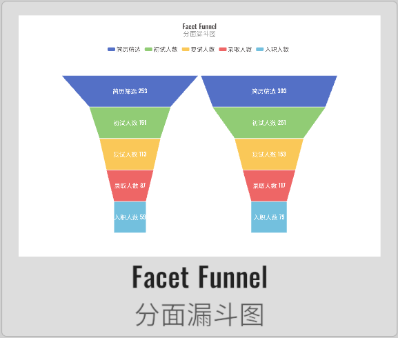 Funnel08