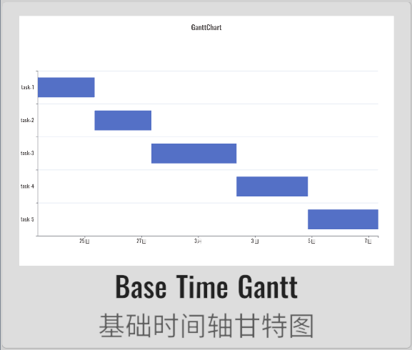 Gantt01