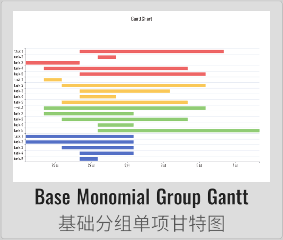 Gantt04