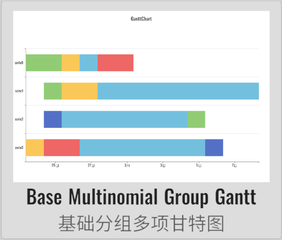 Gantt05