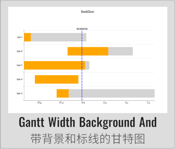 Gantt06