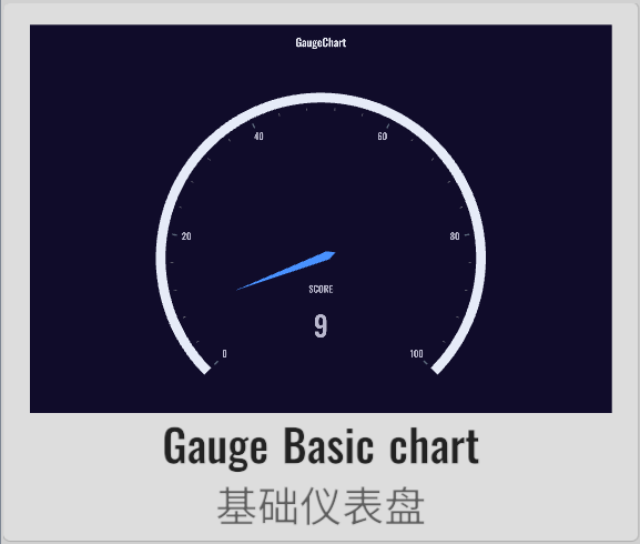 Gauge01