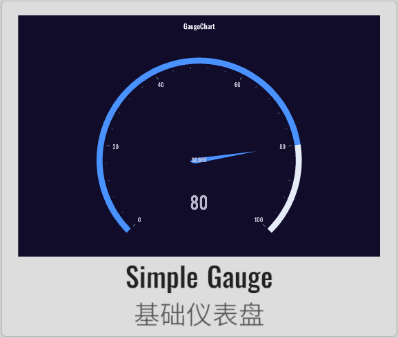 Gauge02