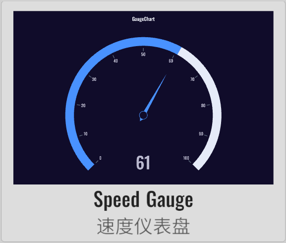 Gauge03