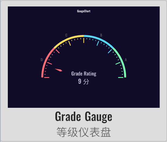 Gauge06