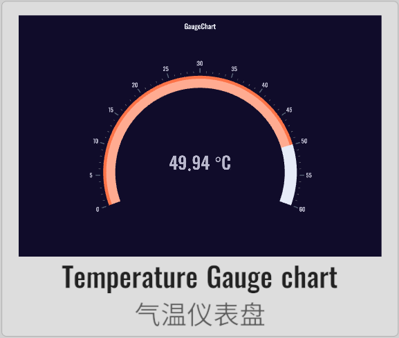 Gauge08