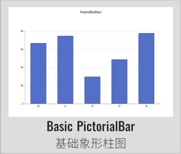 PictorialBar01