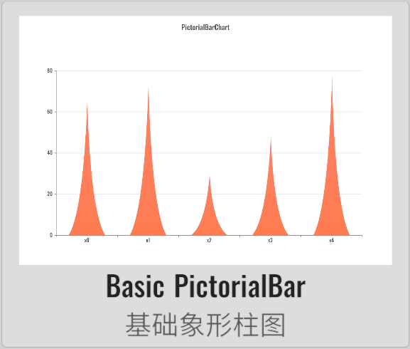 PictorialBar03