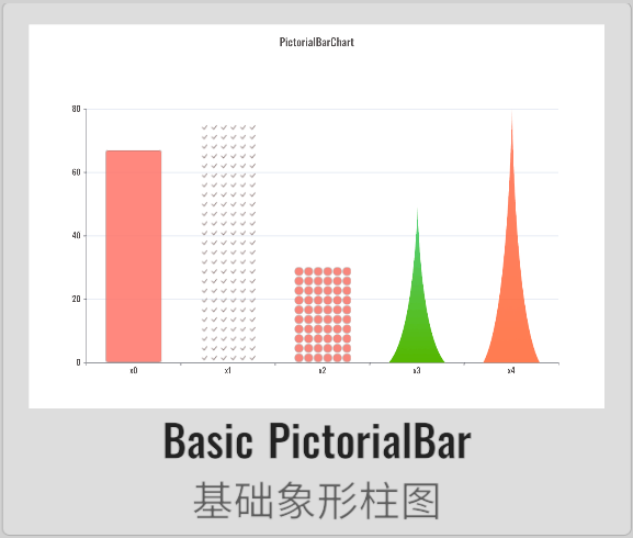 PictorialBar04