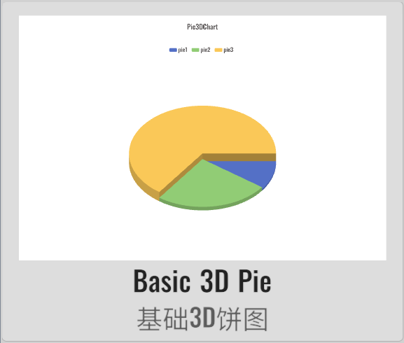 Pie3D01