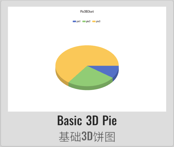 Pie3D02