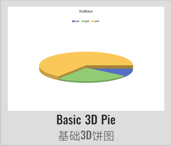 Pie3D04