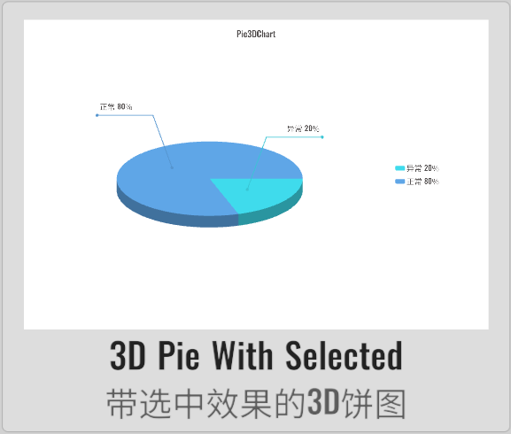 Pie3D08