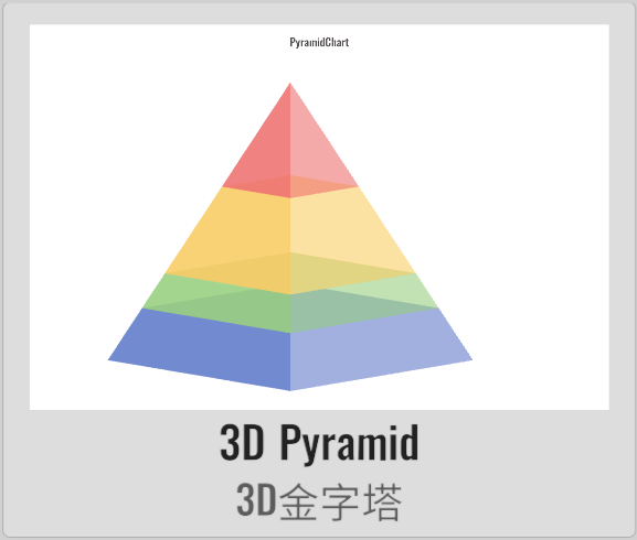 Pyramid03